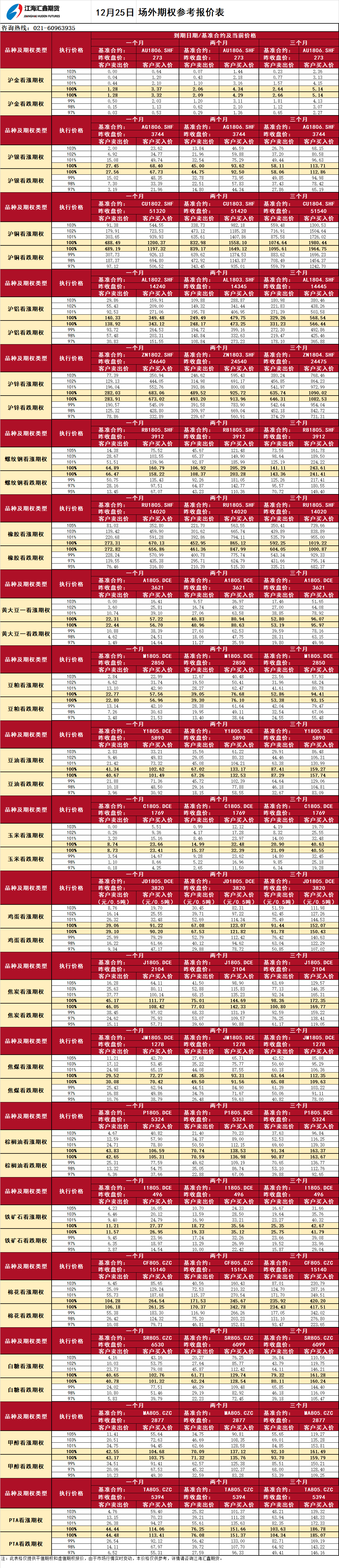 場外期權(quán)_20171225091213.png