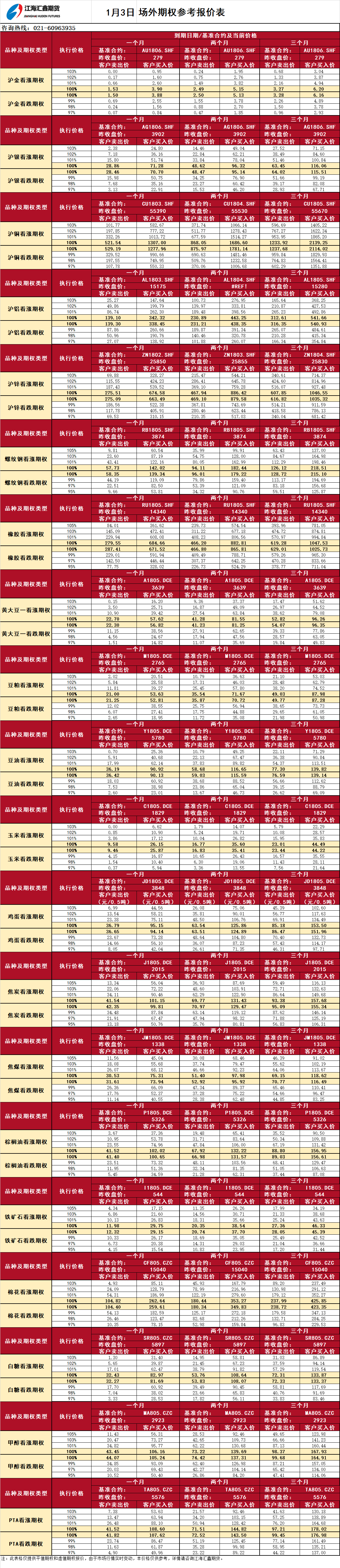 場外期權_20180103091722.png