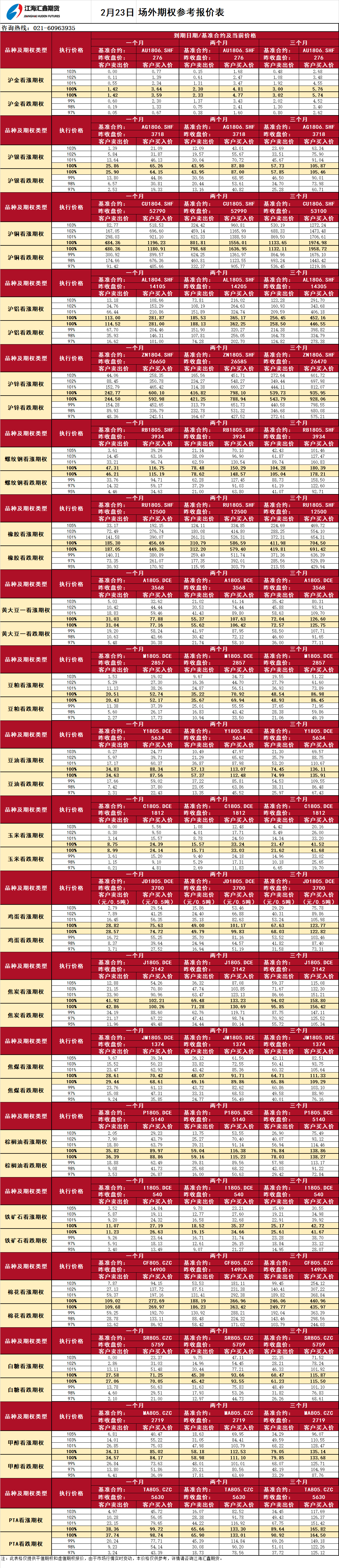 場外期權_20180223091354.png