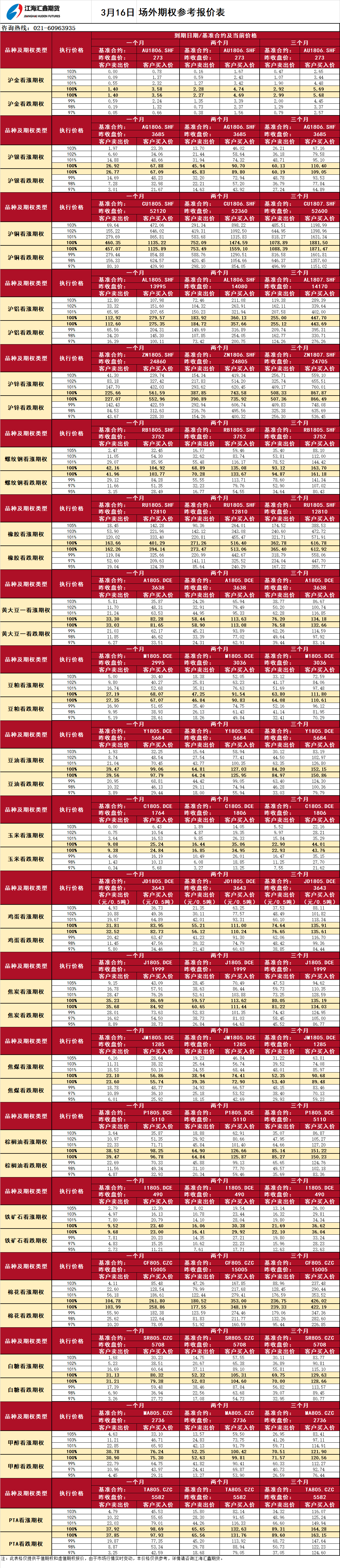 場(chǎng)外期權(quán)_20180316102711.png