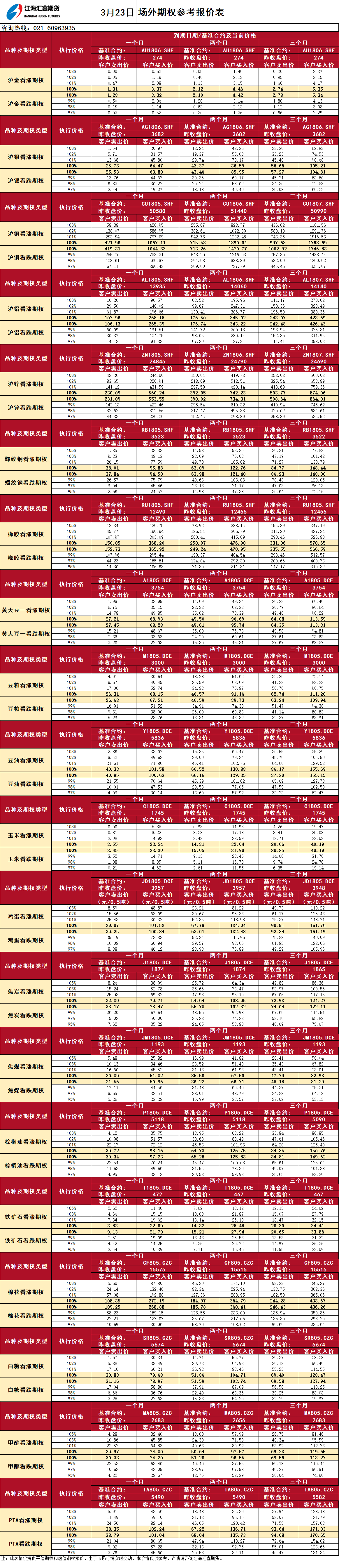 場(chǎng)外期權(quán)_20180323095024.png