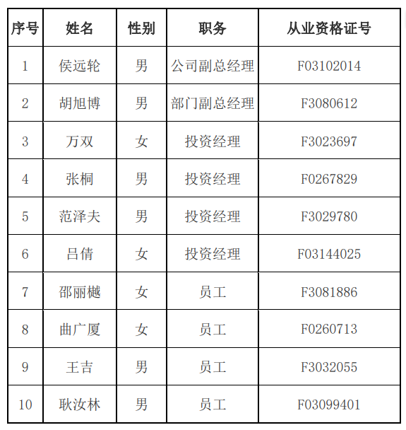 資管.png